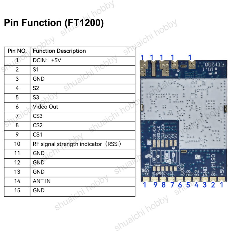 1 ชิ้น 1.2G ~2.2G VRX FT1200 6 - Photography Competition บทวิจารณ์และราคา