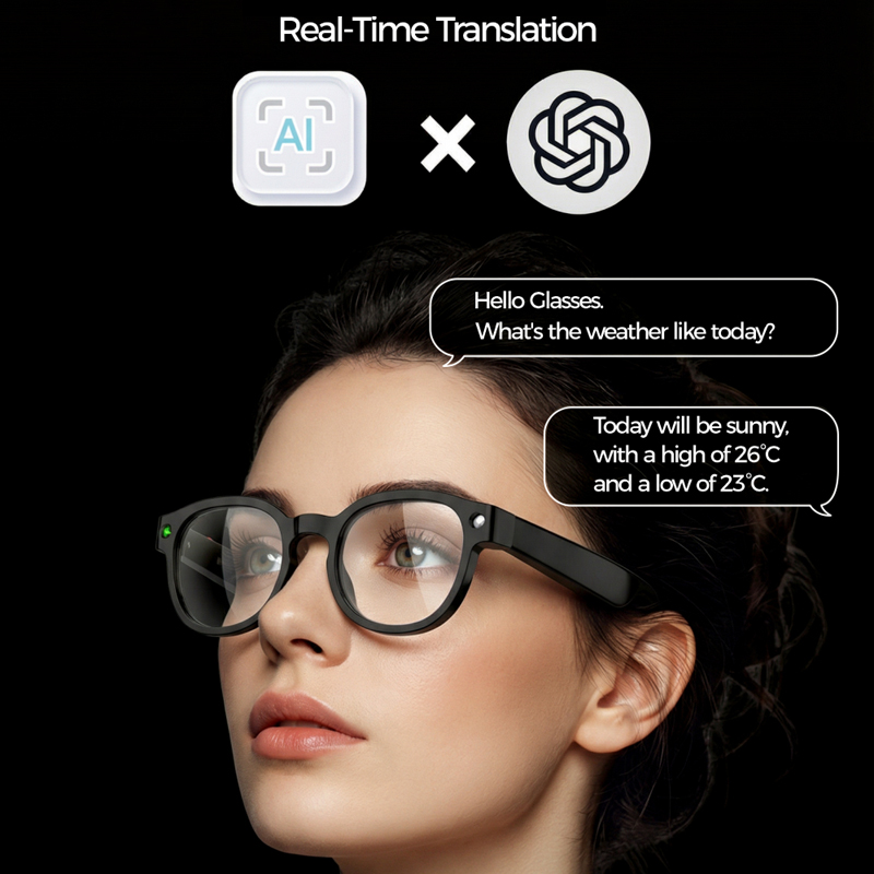 แว่นตาอัจฉริยะ Xiaomi AI Camer - Photography Xiaomi บทวิจารณ์และราคา