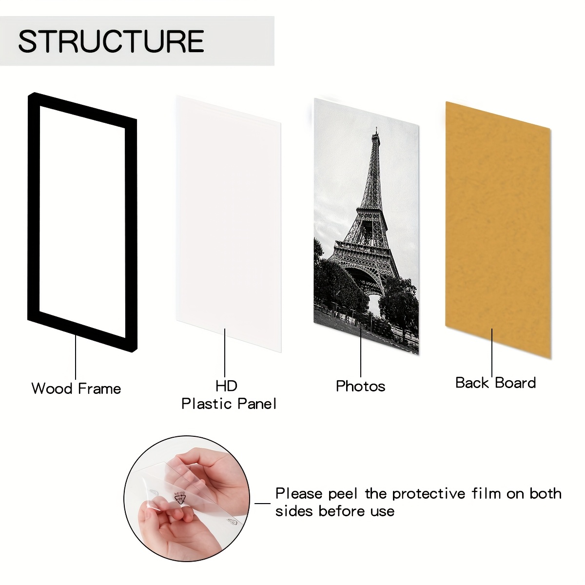 กรอบรูปไม้สีดำขนาด A4 ชุด 5 ชิ - Photography Definition บทวิจารณ์และราคา