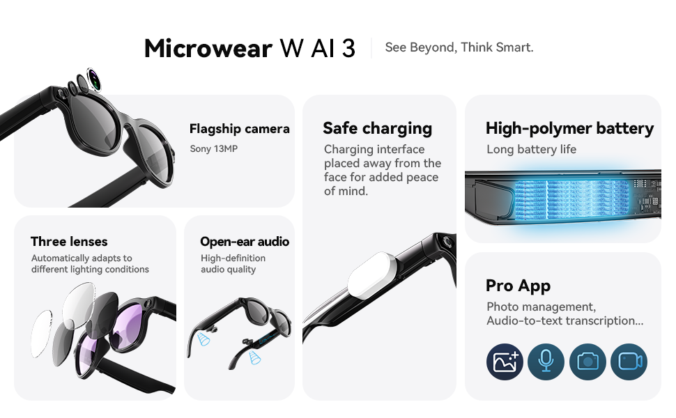 แว่นตาอัจฉริยะ AI ความละเอียด  - Photography Videos บทวิจารณ์และราคา