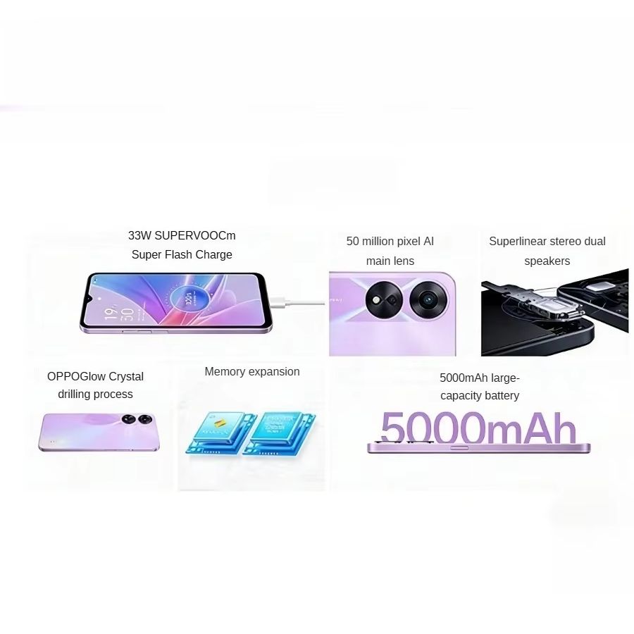 สมาร์ทโฟน OPPO A78 รุ่น Global - Photography Sim บทวิจารณ์และราคา